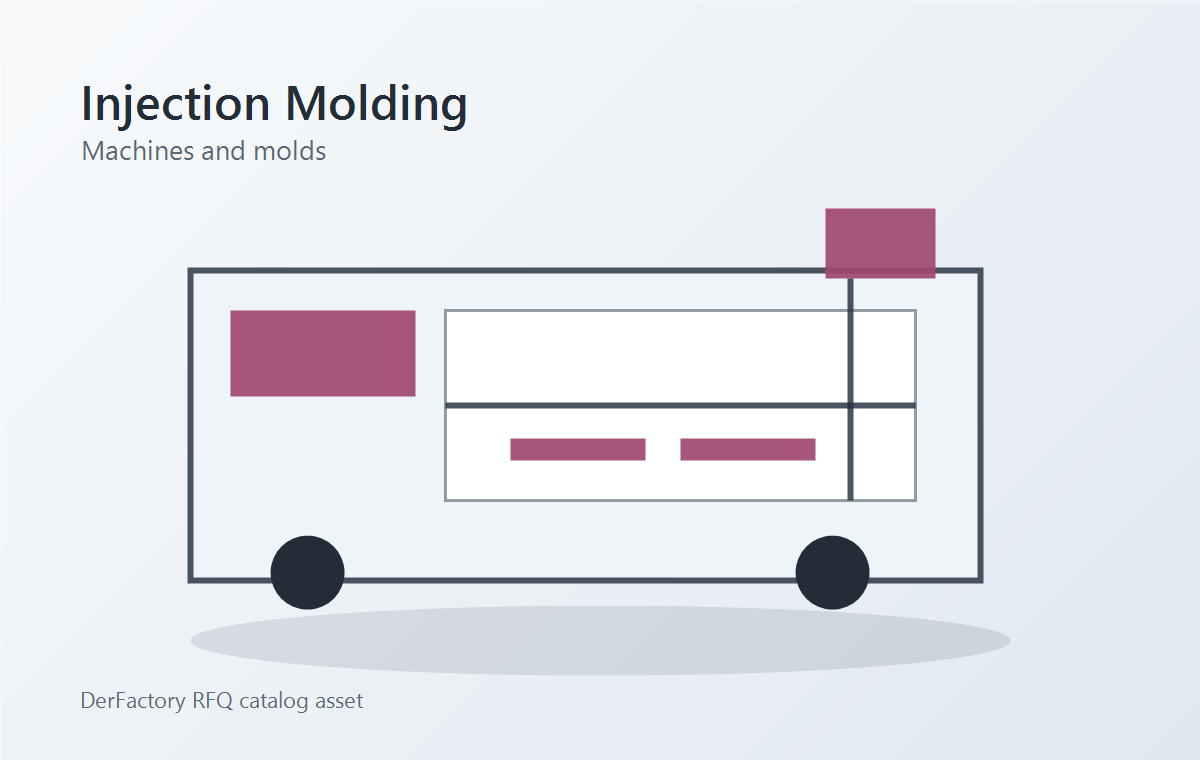 Injection Molding Machines catalog image