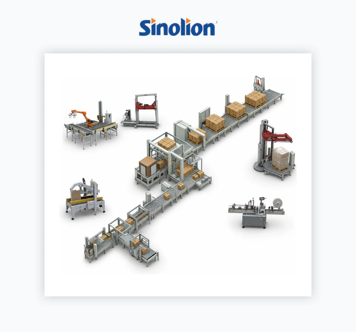 Sinolion Automatic End-of-Line Packaging System